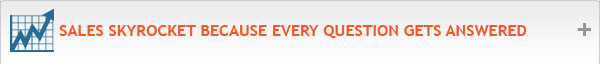 Sales Skyrocket Because Every Question Gets Answered